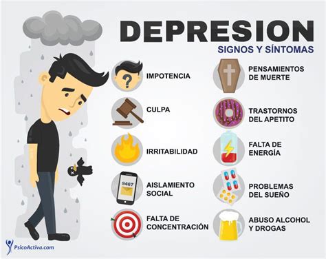 sintomas de la depresion